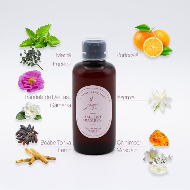 Parfum masina de spalat